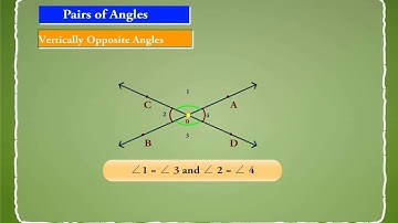 Pairs of Angles or Related Angles (Complementary, Supplementary, Adjacent, Linear Pair, etc)
