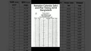 Ramadan 2018