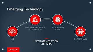 COLLABORATE 19 Preview: Oracle EPM Strategy and Roadmap