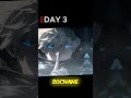 Day 3 | Silent Manipulation Explained | Dark Psychology