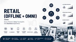Retail Analytics Explained: How Data Powers Modern Shopping (2026)