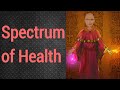 Spectrum of health  psm lecture  community medicine lecture  psm made easy  psm rapid revision