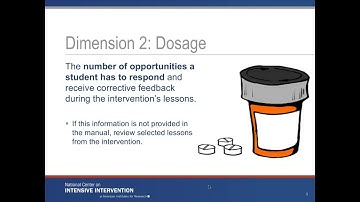 Taxonomy of Intensive Intervention Overview