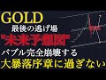 【⚠️大暴落は序章】2月序盤さらに底値を目指す可能性あるので注意が必要です。:XAUUSD分析
