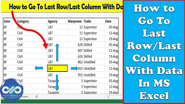 Excel Tricks : How To Go To Last Row/Column With Data | How To Select entire Row/Column |dptutorials