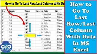 Excel Tricks : How To Go To Last Row/Column With Data | How To Select entire Row/Column |dptutorials