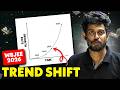 WBJEE 2026 Trend Analysis 📈 Toughest Exam In History Of Wbjee Exam ⚠️ Expected Cut Off, Rank  #wbjee