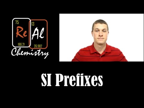 Introduction To SI Prefixes Real Chemistry