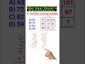 REASONING | SHORTS | EDUCATION | GROUP D | SSC | NTPC | RRB | PREVIOUS YEARS QUESTIONS | MTS |CPO |