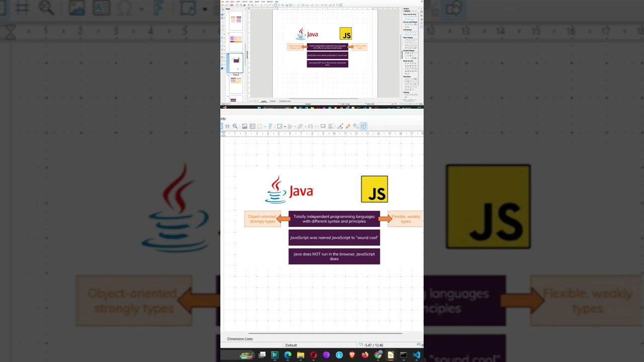 JavaScript in malayalam 