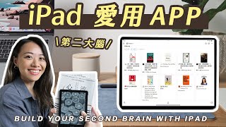 閱讀串連系統用 iPad 打造第二大腦閱讀、自動匯入筆記、輸出