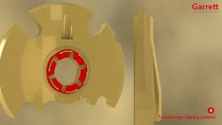 видео: Турбо-тренинг, уровень 2, видео 2 картинка: Турбо-тренинг, уровень 2, видео 2