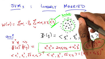 What is the Output Quiz Solution - Georgia Tech - Machine Learning