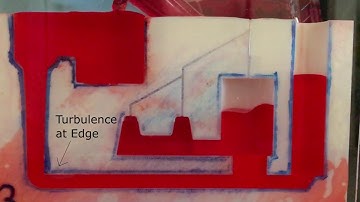 Sand Casting Mold Design 2