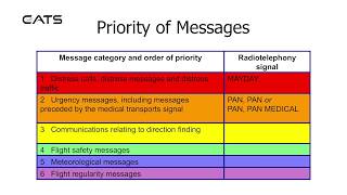Details 5 - Message Types Guide