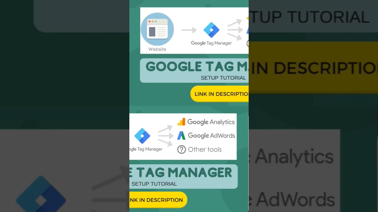 Google ads conversion tracking with Google tag manager GTM 