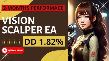 Vision Scalper V5 5 Demo Account Last 2 Months Performance