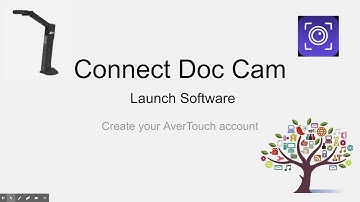 Doc Cam software launch, sign in, navigate final