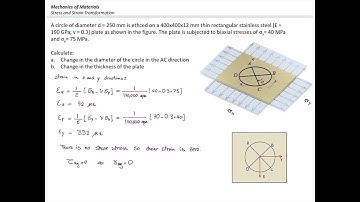 Ch8- Example of Generalized Hooke