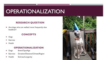 Week 4 Part 1: Operationalization, Reliability, and Validity