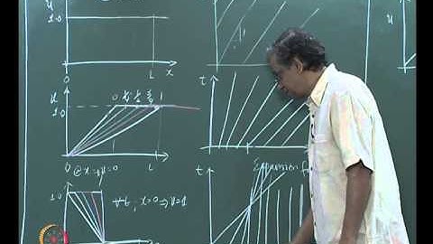 Mod-01 Lec-23 Quasi-linear One-Dimensional. wave equation
