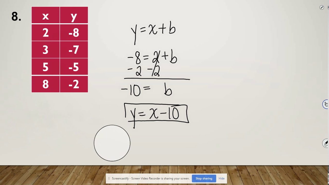 Find the Function Rule from a Table - YouTube