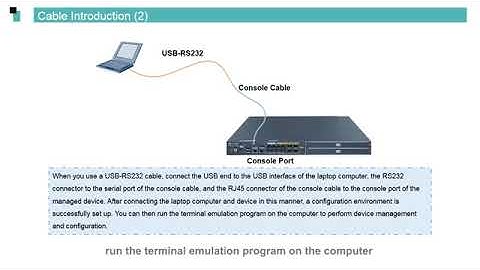 huawei data communication basics tutorials(3)