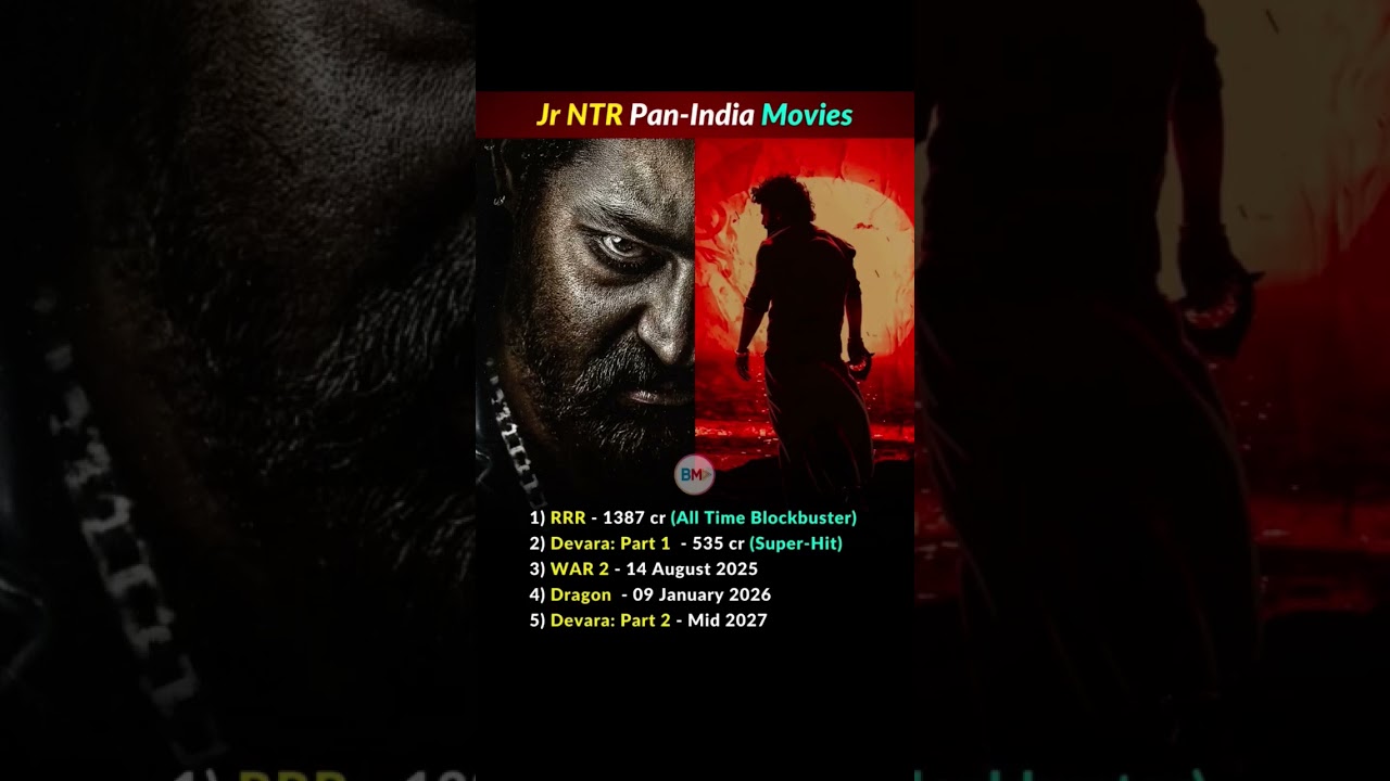 Jr. NTR Pan-India Movies Box Office Collection 