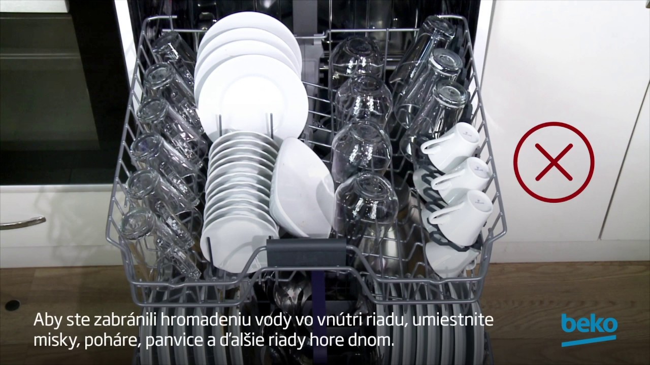 Najlepšie umývačky riadu - Ako vybrať? (recenzie, testy) | Beduct.sk