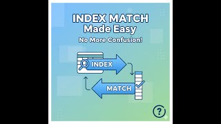 INDEX MATCH Made Easy – No More Confusion!