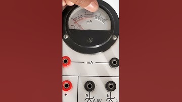 How to find least count of Miliameter ?