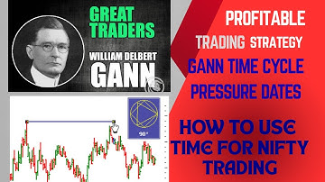 GANN PRESSURE DATES TIME CYCLE FORECASTING TOOL TO PREDICT NIFTY MARKETS STOCKS  TRADING STRATEGY