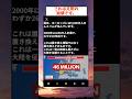 #ムスリム#政治 #報道番組#政治ニュース #政治系チャンネル #shorts