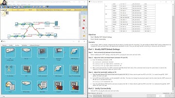 10.1.3.4 Packet Tracer - Configuring OSPF Advanced Features