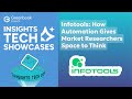 Infotools: How Automation Gives Market Researchers Space to Think