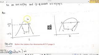 Lecture 18 PART-1 problem on VCRS modified VCRS