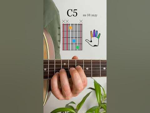 Как играть С5 аккорд на 10 ладу (1-й вар.) | How to Play a C5 Chord on ...