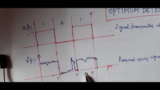 Optimum Detection