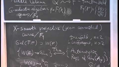 Edward Frenkel, Gauge Theory and Langlands Duality I [2014]