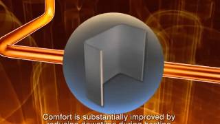 Daikin VRVIII Heat Pump - Optimised for Heating