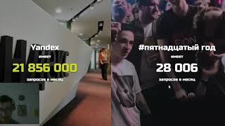 Что гуглят больше? Игра онлйн. screenshot 3