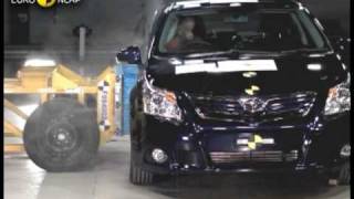 Euro Ncap Toyota Avensis 2009 Crash Test