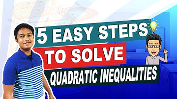 5 Easy Steps to Solve Quadratic Inequalities-PART 1