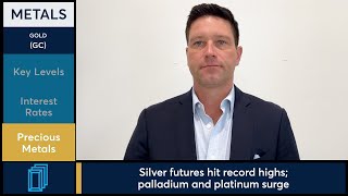 Gold and Silver futures rose on interest rate expectations. 12/17/25