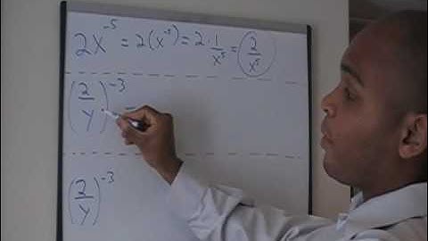 Rewrite Using Positive Exponents