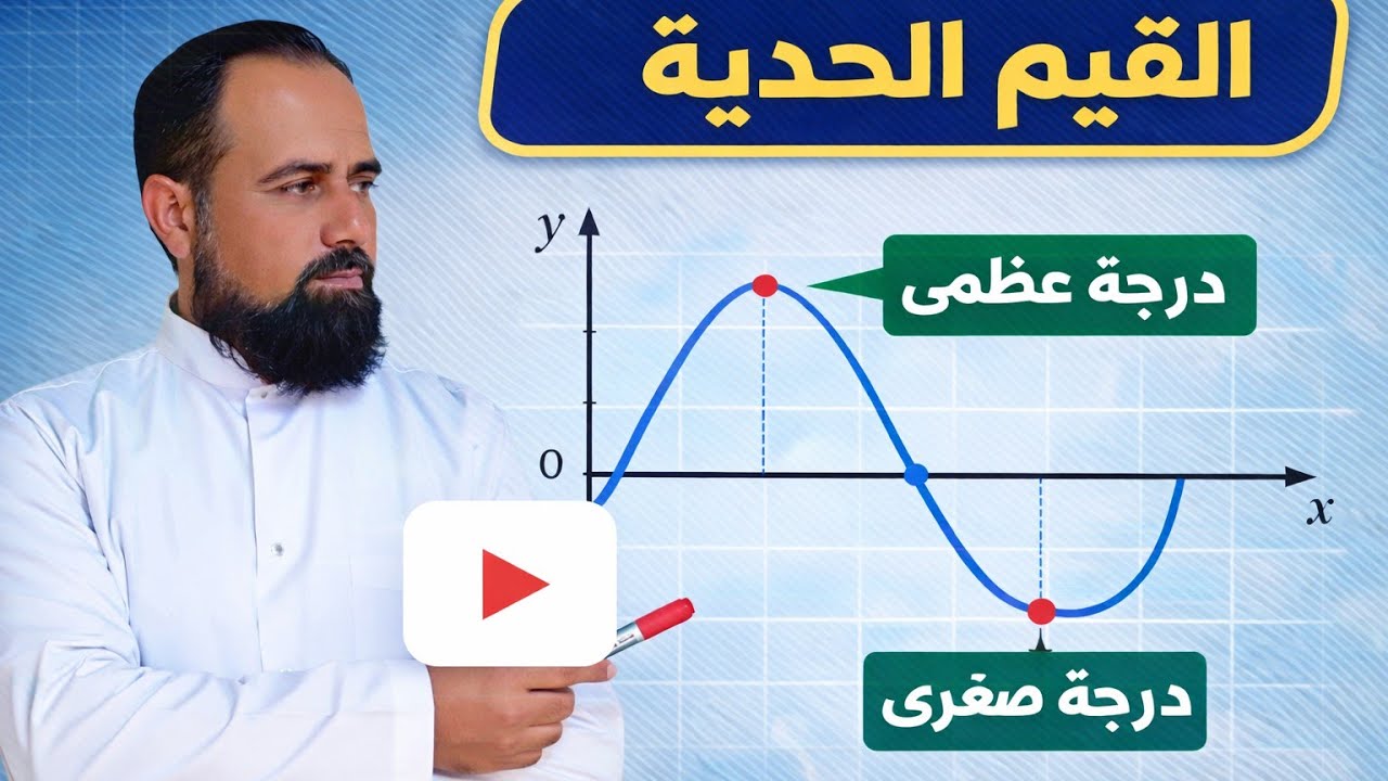 القيم الحدية -رسم بياني -جدول تغييرات -قاعدة ربط#رياضيات #بكالوريا_سوريا #شرح_كامل #نماذج_امتحانية 