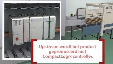 Rockwell Automation Compact Automatiseringsplatform - CompactLogix™ 5370