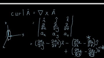 25. Divergence (div) and Curl