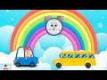 Hickory Dickory Dock | Super Simple Song | Twinkle Twinkle Little Star Cocomelon |Nursery Rhymes