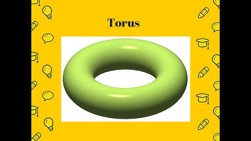Torus Volume and Surface Area